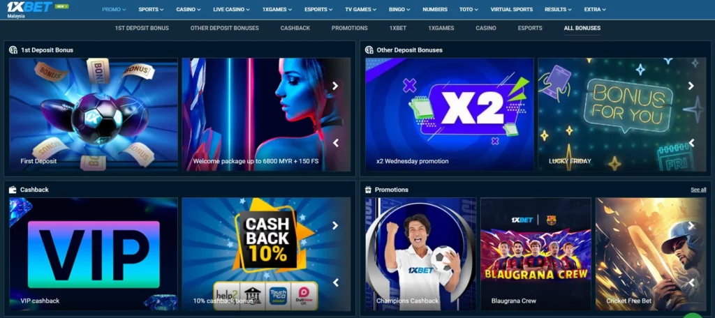 Bonuses and promotions at 1xBet Malaysia